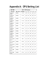 Preview for 46 page of SOYO 82430 TX P54C User'S Manual & Technical Reference