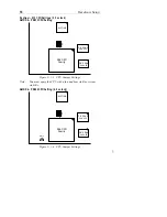 Preview for 14 page of SOYO 82430 TX User'S Manual & Technical Reference