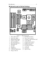 Preview for 7 page of SOYO 82430 VX PCI User Manual