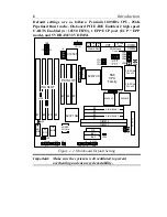 Preview for 8 page of SOYO 82430 VX PCI User Manual