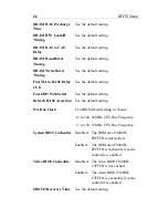 Preview for 28 page of SOYO 82430 VX PCI User Manual