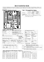 Preview for 42 page of SOYO SC-5EH5 User'S Manual & Technical Reference