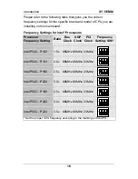 Preview for 19 page of SOYO Super 7 SY-5EMM User'S Manual & Technical Reference