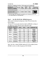 Preview for 22 page of SOYO Super 7 SY-5EMM User'S Manual & Technical Reference