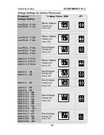 Preview for 17 page of SOYO SY-5EH5/5EHM V1.2 Super 7 User Manual