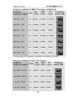 Preview for 23 page of SOYO SY-5EH5/5EHM V1.2 Super 7 User Manual