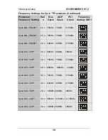 Preview for 24 page of SOYO SY-5EH5/5EHM V1.2 Super 7 User Manual