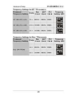 Preview for 25 page of SOYO SY-5EH5/5EHM V1.2 Super 7 User Manual