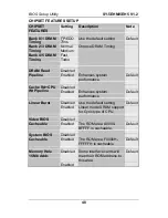 Preview for 53 page of SOYO SY-5EH5/5EHM V1.2 Super 7 User Manual