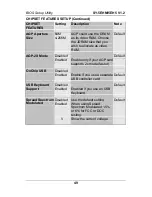 Preview for 54 page of SOYO SY-5EH5/5EHM V1.2 Super 7 User Manual