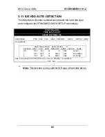 Preview for 70 page of SOYO SY-5EH5/5EHM V1.2 Super 7 User Manual