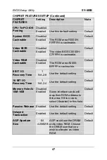 Preview for 50 page of SOYO SY-6IEB User'S Manual & Technical Reference