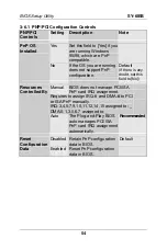 Preview for 57 page of SOYO SY-6IEB User'S Manual & Technical Reference