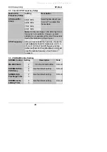 Preview for 32 page of SOYO SY-6ILA User'S Manual & Technical Reference