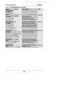 Preview for 47 page of SOYO SY-6ILA User'S Manual & Technical Reference