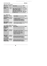 Preview for 49 page of SOYO SY-6ILA User'S Manual & Technical Reference