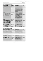 Preview for 55 page of SOYO SY-6ILA User'S Manual & Technical Reference