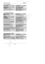 Preview for 56 page of SOYO SY-6ILA User'S Manual & Technical Reference