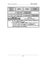 Preview for 29 page of SOYO SY-6IWM/L User Manual