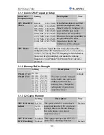 Preview for 57 page of SOYO SY-6IWM/L User Manual