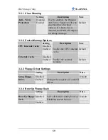 Preview for 64 page of SOYO SY-6IWM/L User Manual