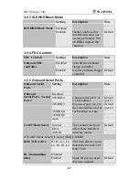 Preview for 71 page of SOYO SY-6IWM/L User Manual