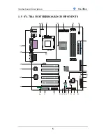 Preview for 9 page of SOYO SY-7ISA+ User Manual