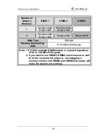 Preview for 27 page of SOYO SY-7IWA-F User Manual