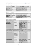 Preview for 65 page of SOYO SY-7IWA-F User Manual