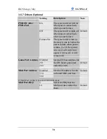 Preview for 74 page of SOYO SY-7IWA-F User Manual