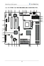 Preview for 9 page of SOYO SY-7IWB V1.0 User Manual