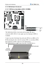 Preview for 28 page of SOYO SY-7IWB V1.0 User Manual