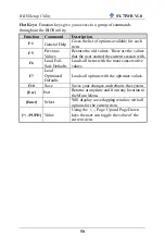 Preview for 54 page of SOYO SY-7IWB V1.0 User Manual