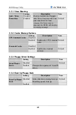 Preview for 64 page of SOYO SY-7IWB V1.0 User Manual