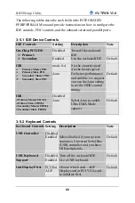 Preview for 70 page of SOYO SY-7IWB V1.0 User Manual