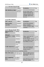 Preview for 71 page of SOYO SY-7IWB V1.0 User Manual