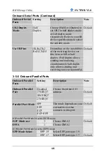 Preview for 72 page of SOYO SY-7IWB V1.0 User Manual