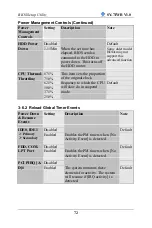 Preview for 76 page of SOYO SY-7IWB V1.0 User Manual