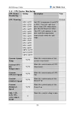 Preview for 81 page of SOYO SY-7IWB V1.0 User Manual