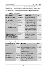 Preview for 69 page of SOYO SY-7IWB User Manual