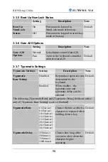 Preview for 62 page of SOYO SY-7IWM/L V1.0 User Manual