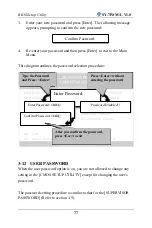 Preview for 81 page of SOYO SY-7IWM/L V1.0 User Manual