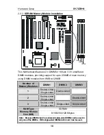 Preview for 13 page of SOYO SY-7IZB+N User'S Manual & Technical Reference