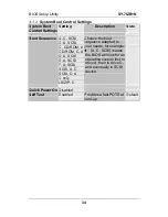 Preview for 37 page of SOYO SY-7IZB+N User'S Manual & Technical Reference