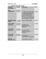 Preview for 47 page of SOYO SY-7IZB+N User'S Manual & Technical Reference