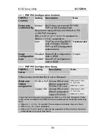 Preview for 54 page of SOYO SY-7IZB+N User'S Manual & Technical Reference