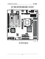 Preview for 4 page of SOYO SY-7IZB User Manual