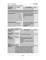 Preview for 43 page of SOYO SY-7IZB User Manual