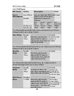 Preview for 49 page of SOYO SY-7IZB User Manual