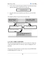 Preview for 97 page of SOYO SY-7VDA User Manual